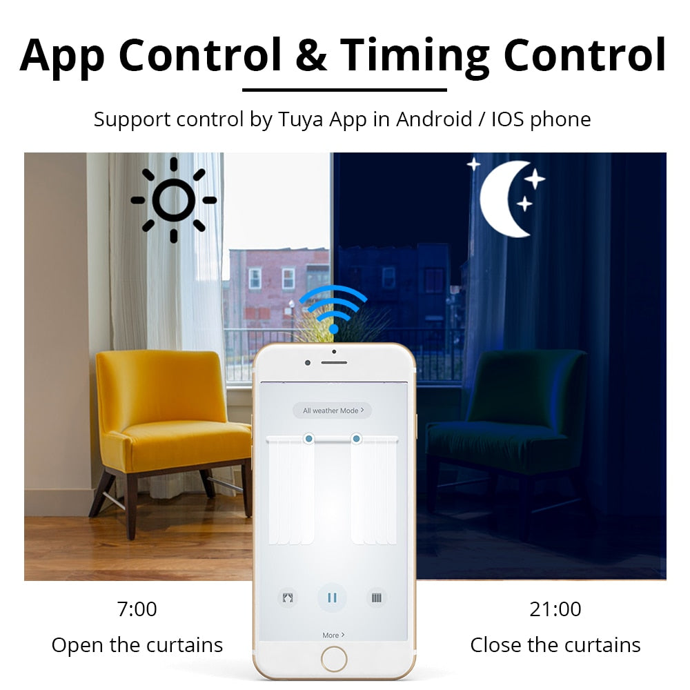 Tuya Smart Curtain Set Electric Curtain Set with Track Motor Remote Control wifi or zigbee Tuya Smart Curtain Set Electric Curtain Set with Track Motor Remote Control wifi or zigbee
